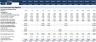 Startup Business Plan - FMCG Distribution