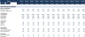 Startup Business Plan - FMCG Distribution