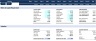 Startup Business Plan - FMCG Distribution
