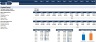 Startup Business Plan - FMCG Distribution