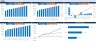 Startup Business Plan - FMCG Distribution