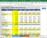 Financial Model for Startup | Entrepreneurship