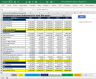 Financial Model for Startup | Entrepreneurship