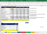 Financial Model for Startup | Entrepreneurship