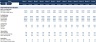 Startup Business Plan - Consulting Firm