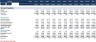 Startup Business Plan - Consulting Firm