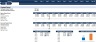 Startup Business Plan - Consulting Firm