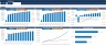 Startup Business Plan - Consulting Firm