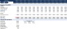 Startup Business Plan - Consulting Firm