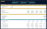 Cap Tables & Investor Returns Model