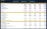 Cap Tables & Investor Returns Model