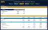 Cap Tables & Investor Returns Model