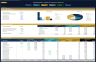 Cap Tables & Investor Returns Model