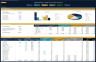 Cap Tables & Investor Returns Model