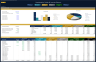 Cap Tables & Investor Returns Model