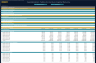 Cap Tables & Investor Returns Model