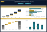 Cap Tables & Investor Returns Model