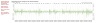 Small Multiple of Bar Graphs or Line Charts in Excel (Trellis / Coplot)