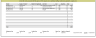 Fixed Asset Request Form WITH ROI, NPV, Cash Flow, & IRR