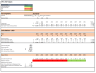 Fixed Asset Request Form WITH ROI, NPV, Cash Flow, & IRR
