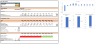 Fixed Asset Request Form WITH ROI, NPV, Cash Flow, & IRR