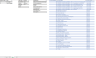 Fixed Asset Request Form WITH ROI, NPV, Cash Flow, & IRR