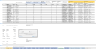 Microsoft Excel-The Ultimate Workbook How-to Resource Course