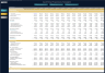 Cash Flow Projections Template - Indirect | Direct | FCFF