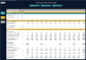 Cash Flow Projections Template - Indirect | Direct | FCFF