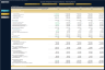 Cash Flow Projections Template - Indirect | Direct | FCFF