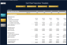 Cash Flow Projections Template - Indirect | Direct | FCFF