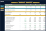 Cash Flow Projections Template - Indirect | Direct | FCFF