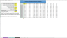 Internet Marketing Math: Excel Calculator and Sensitivity Analysis