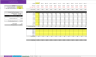 Internet Marketing Math: Excel Calculator and Sensitivity Analysis