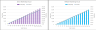 Internet Marketing Math: Excel Calculator and Sensitivity Analysis