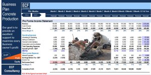 Startup Business Plan - Concrete Production & Supply