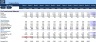 Startup Business Plan - Concrete Production & Supply