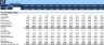 Startup Business Plan - Concrete Production & Supply