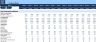 Startup Business Plan - Concrete Production & Supply