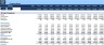Startup Business Plan - Concrete Production & Supply