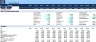 Startup Business Plan - Concrete Production & Supply