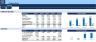 Startup Business Plan - Concrete Production & Supply