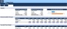Startup Business Plan - Concrete Production & Supply