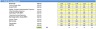 Operating Company Financial Model