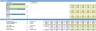Operating Company Financial Model