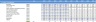 Operating Company Financial Model