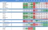 Operating Company Financial Model