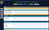 Health & Fitness Club Financial Model - 5 Year Business Plan