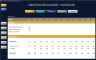 Health & Fitness Club Financial Model - 5 Year Business Plan