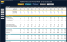 Health & Fitness Club Financial Model - 5 Year Business Plan